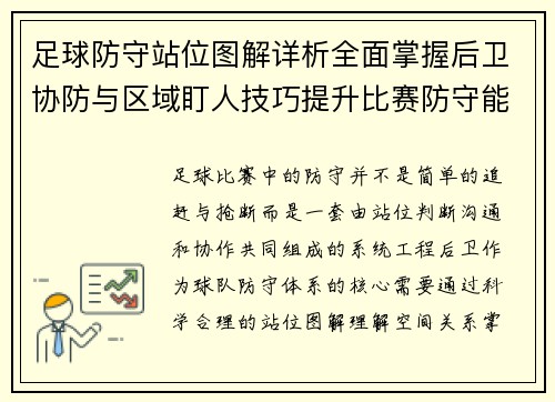 足球防守站位图解详析全面掌握后卫协防与区域盯人技巧提升比赛防守能力